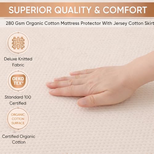 Deluxe Organic Cotton Percale Crib Mattress Protector Waterproof