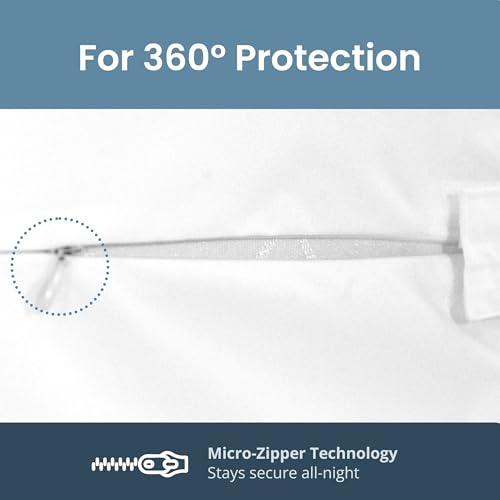 Zippered Mattress Protector