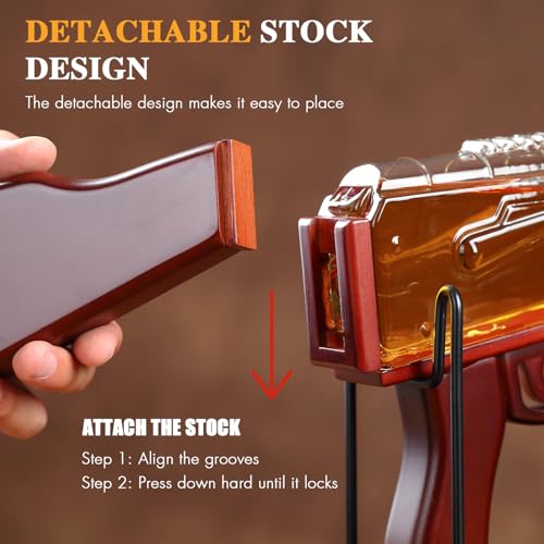 Birthday Gifts for Men Dad