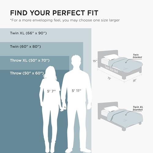 Soft Light Blue Throw Blanket for Couch Decor Gifts 50"x60"