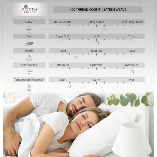 Cotton Twin Fitted Sheet + 2 Pillowcases Set 400TC Dark Grey
