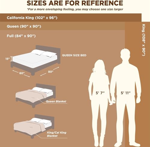 Soft Cal Size Blanket for Bed Light Grey 102"x96"