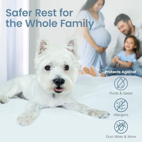 Zippered Mattress Protector