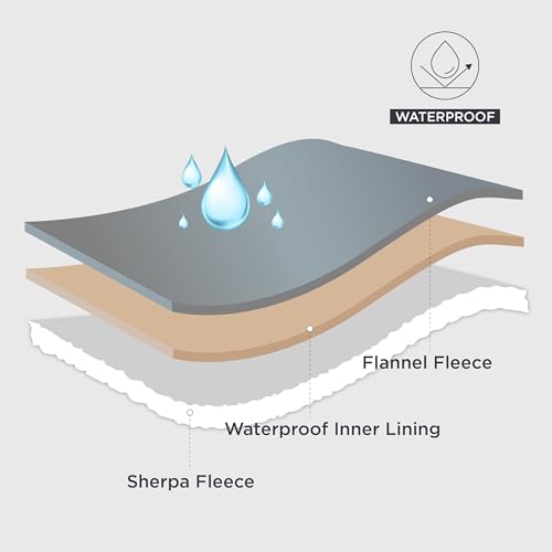 Waterproof Dog Blankets for Large Dogs Sherpa Fleece Throw