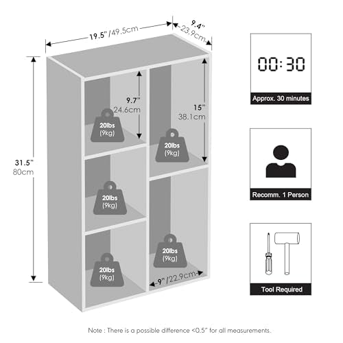 Reed Closet Organizers and Storage