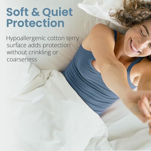 Zippered Mattress Protector
