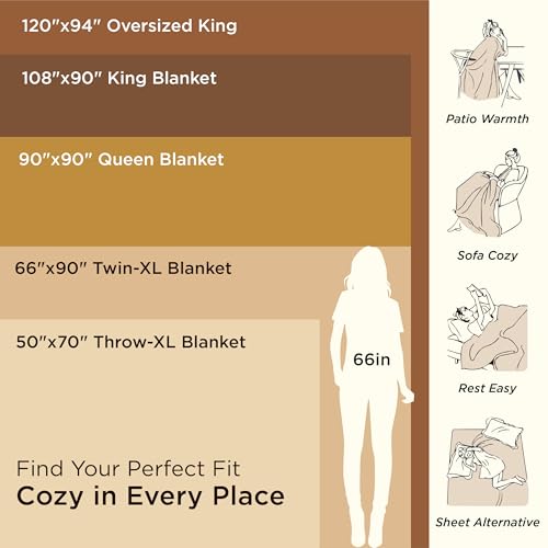 GentleSoft 100% Cotton Large Blanket Oversized King for Bed 120x94 inches