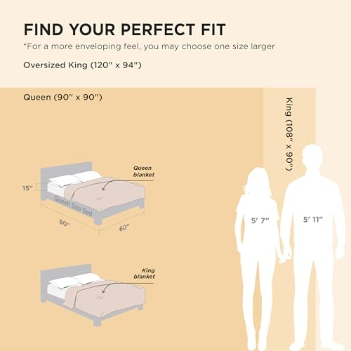 GentleSoft 100% Cotton Blanket King Size for Bed