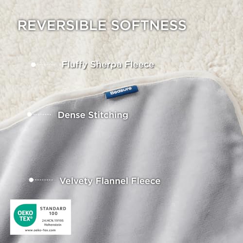 Waterproof Dog Blankets for Medium Dogs Washable Soft Warm