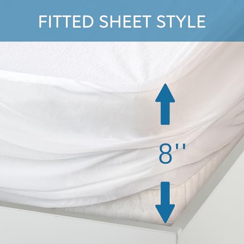 Crib Mattress Protector Waterproof (2 Count)