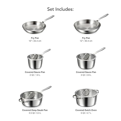 Tempo Tri Ply Base Stainless Steel 10 (10 Count)