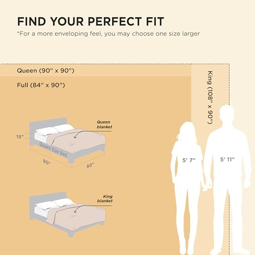GentleSoft 100% Cotton Blanket King Size for Bed