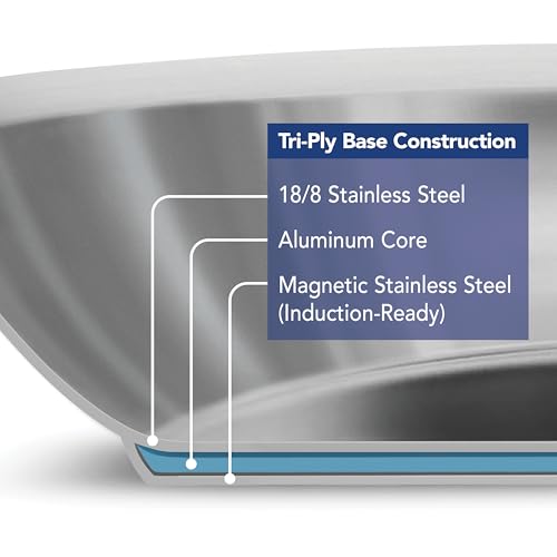 Tempo Tri Ply Base Stainless Steel 8