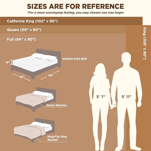 Full Size Fleece Blankets for Bed Bright White 84"x90"