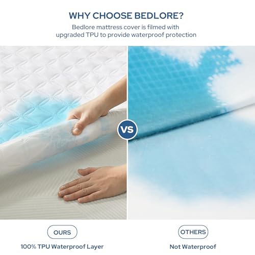 Waterproof California King Mattress Protector