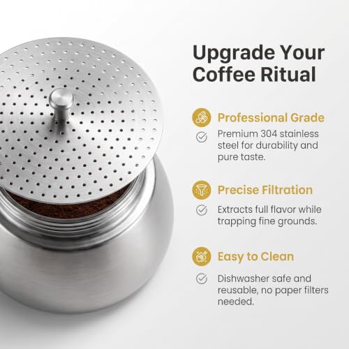 2/4/6/9 Cups Moka Pot Filter Funnel For Espresso Coffee Makers, Stainless Steel Moka Pressed Powder Decrement, Moka Pot Funnel Insert, Home Coffee Brewing Accessory(6Cups)