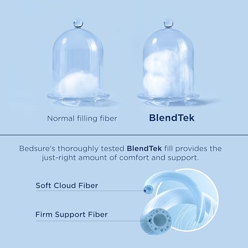 Twin Mattress Protector Waterproof