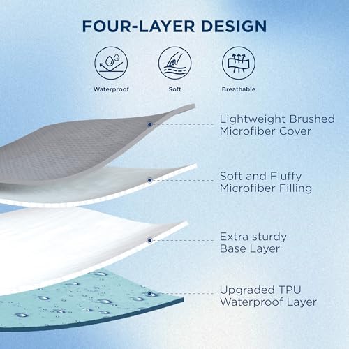 Waterproof Twin Mattress Protector