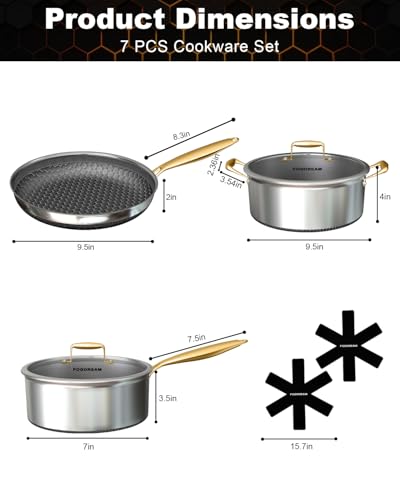 Non Stick Frying Pots and Pans Set