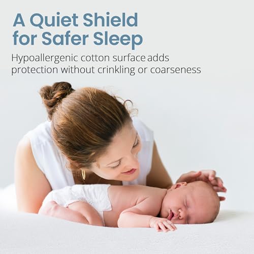 Zippered Mattress Protector