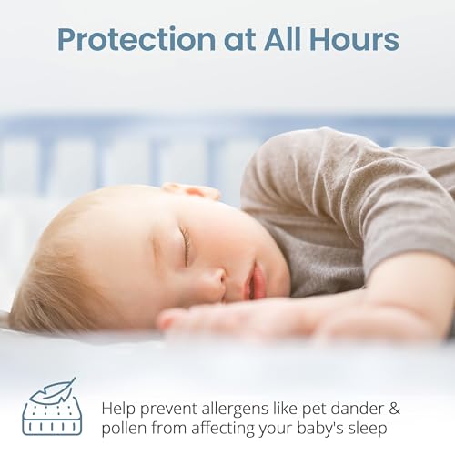 Zippered Mattress Protector