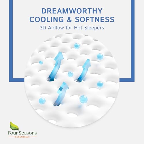 Futon Full Mattress Protector