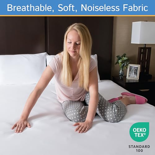 2 Pack Mini Crib Mattress Protector Waterproof Zippered Encasement Cover for Baby (2 2)