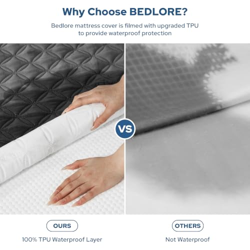 Waterproof Twin Mattress Protector