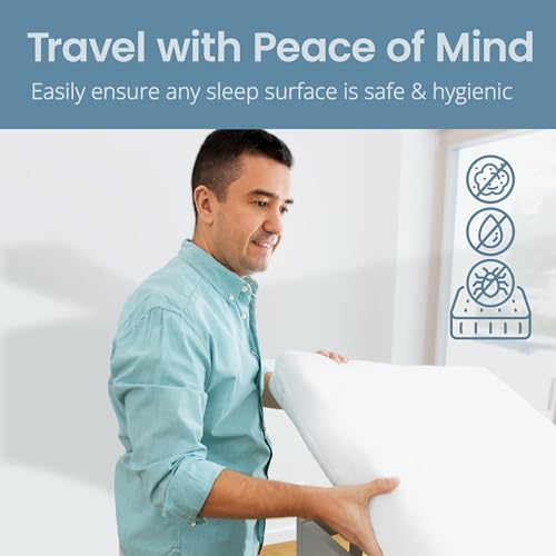 Zippered Mattress Protector