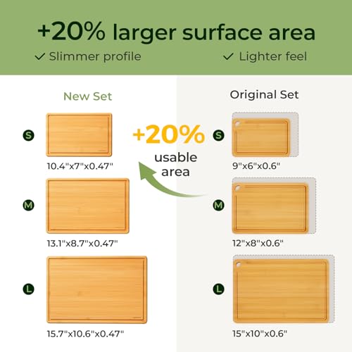 Cutting Board with Non (3 Count)