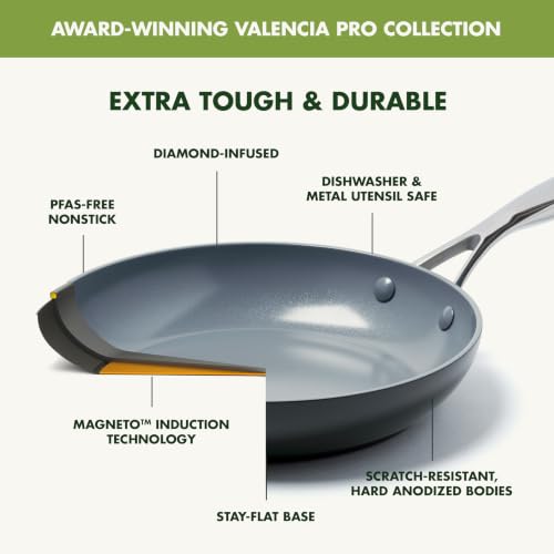 Valencia Pro Ceramic Nonstick 9.5" & 11" Frying Pan Skillet Set
