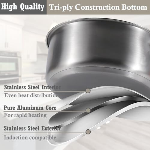 Stainless Steel pots and pans set
