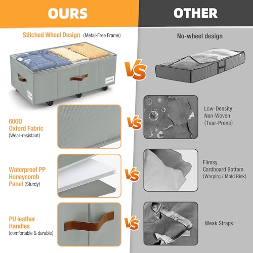 Under Bed Storage with Wheels (4 Count)