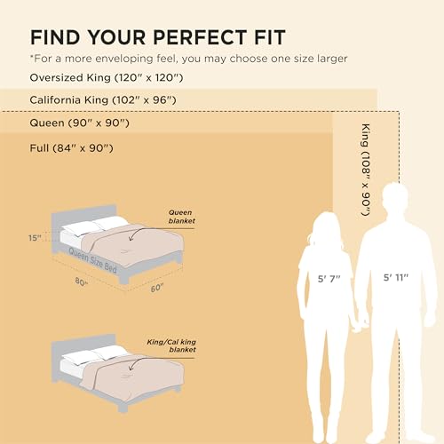 Soft Cozy Queen Size Fleece Blanket for Bed Off White 90"x90"