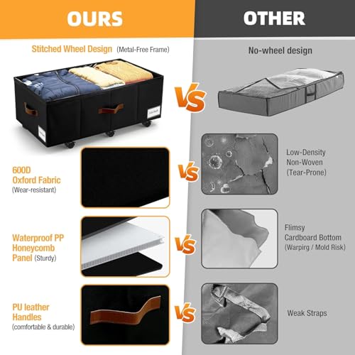 Under Bed Storage with Wheels (4 Count)