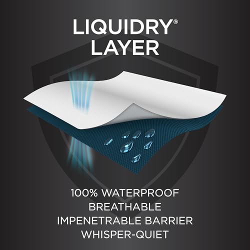 Essential Waterproof Mattress Protector