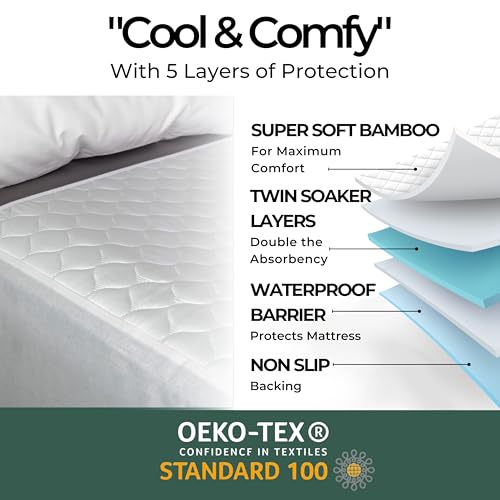 Hygge Sheets®️ Organic Washable Incontinence Bed Pads (2 Count)