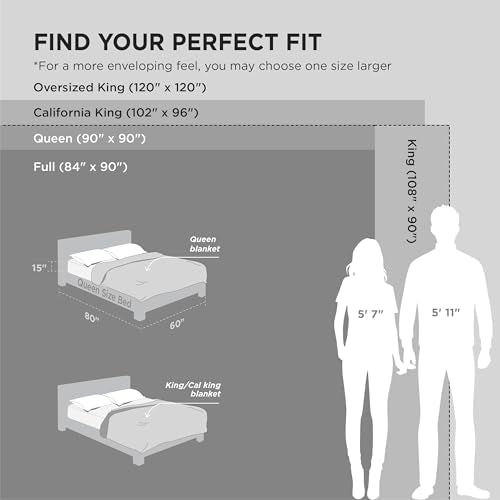 Soft Queen Size Blanket for Bed Grey 90"x90"