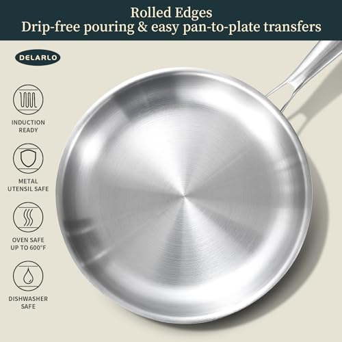 Tri ply Stainless Steel Frying Pan Set with Lid 8" 10"
