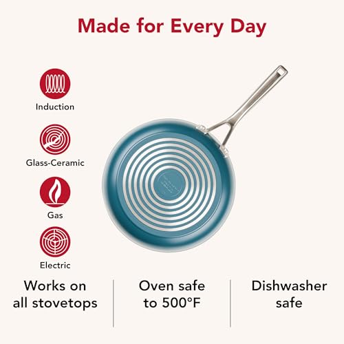 Hard Anodized Ceramic Induction Cookware Skillet Set