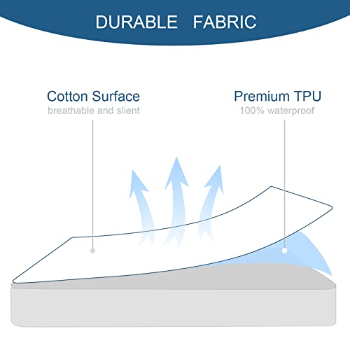 Full Size Mattress Protector Waterproof