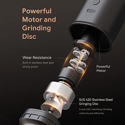 Trave Coffee Electric Grinder Portable Must Own & Dripper Pour Over All in One Rechargeable High Precision High Speed Coffee Bean Grinder