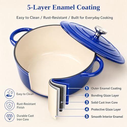 Enameled Cast Iron Cookware Set