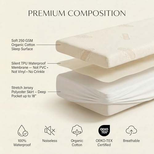 Waterproof Organic Mattress Protector King Size
