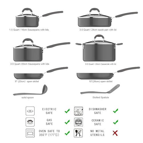 Non Stick Cookware Set