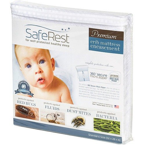 Zippered Mattress Protector
