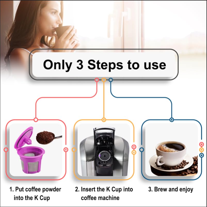 4 Pack Reusable K Cups Filters (4 Count)