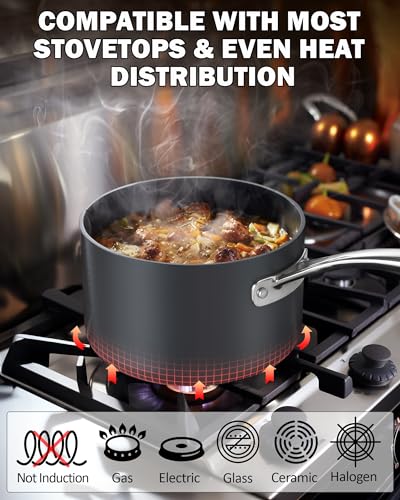 Classic 1 Quart and 2 Quart Nonstick Saucepan Set with Glass Lids
