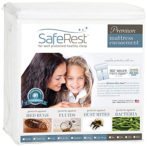 Zippered Mattress Protector