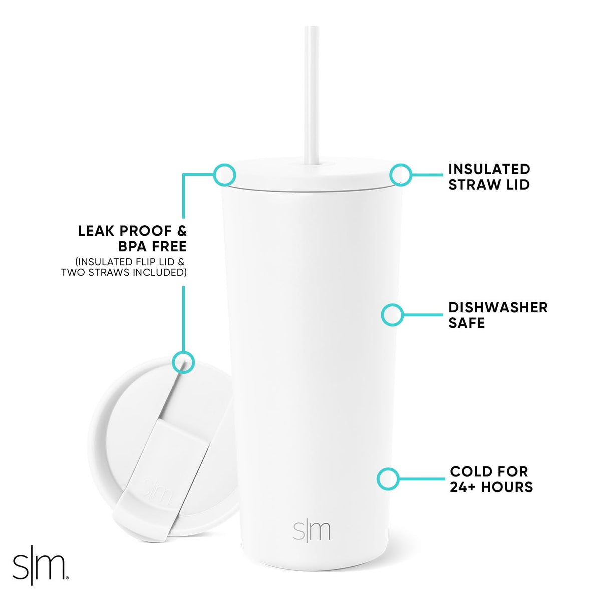 Iced Coffee Tumbler